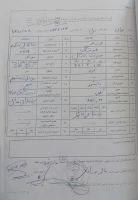 شهید حجت الله رضائیان قراگوزلو 3