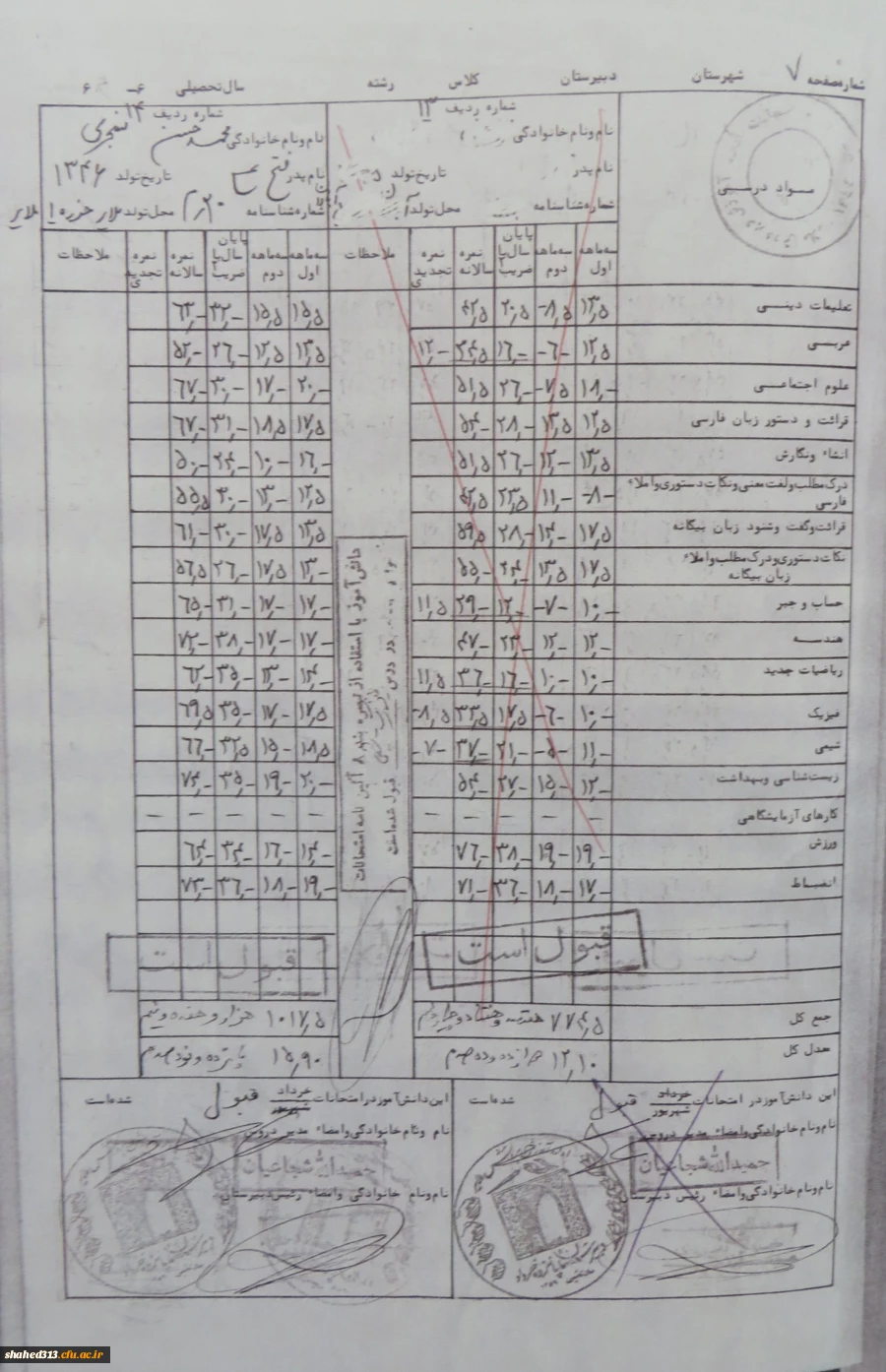 شهیدمحمدحسن سنجری 5