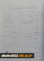 شهید هادی قربانی مقدم 17